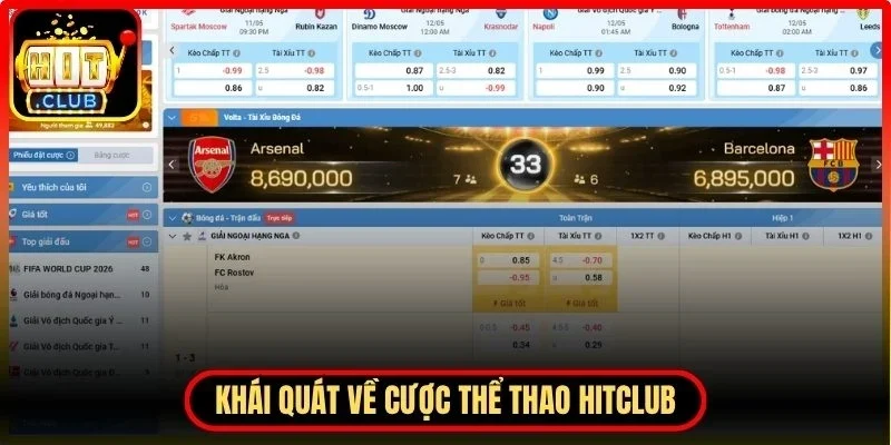 Thể Thao Hitclub - Tin Nhanh Cập Nhật Kèo Hấp Dẫn Nhất 1 Hitclub Khái quát về hệ thống cược thể thao Hitclub tại nền tảng