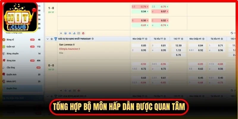 Thể Thao Hitclub - Tin Nhanh Cập Nhật Kèo Hấp Dẫn Nhất 3 Hitclub Tổng hợp bộ môn hấp dẫn được quan tâm nhiều hiện nay