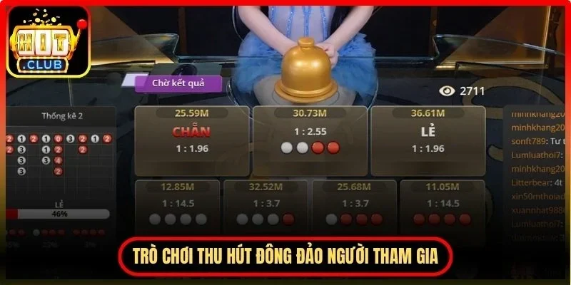 Xóc Đĩa Trực Tuyến Hitclub Trải Nghiệm Xanh Chín Hiện Đại 4 Hitclub Giải thích vì sao trò chơi thu hút đông đảo người tham gia